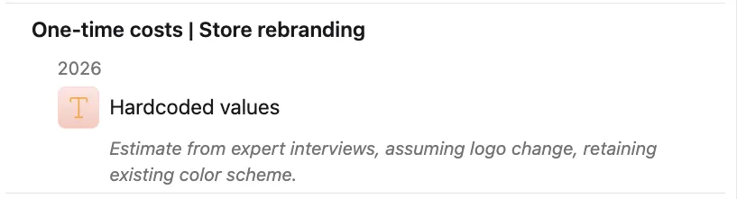 Tool comments in summary