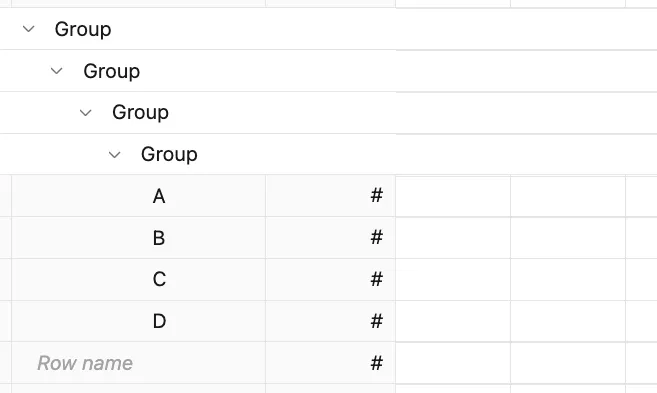 Maximum grouping depth